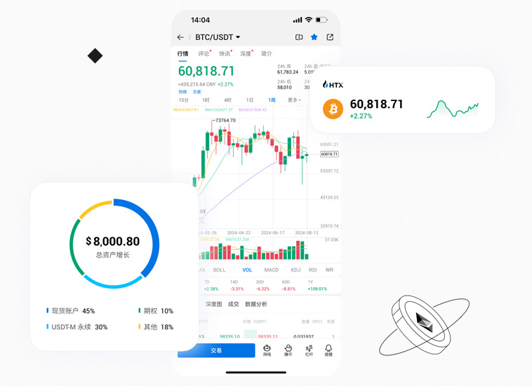 Huobi交易所app下载数字资产交易平台
